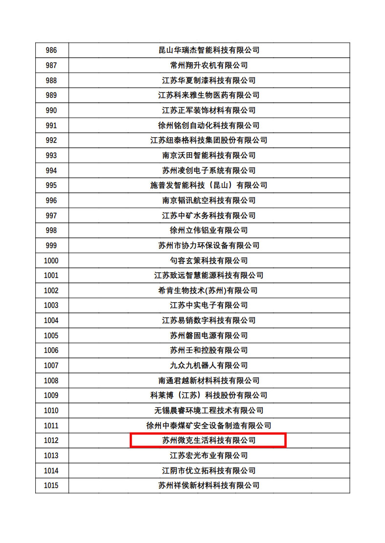名單.jpg